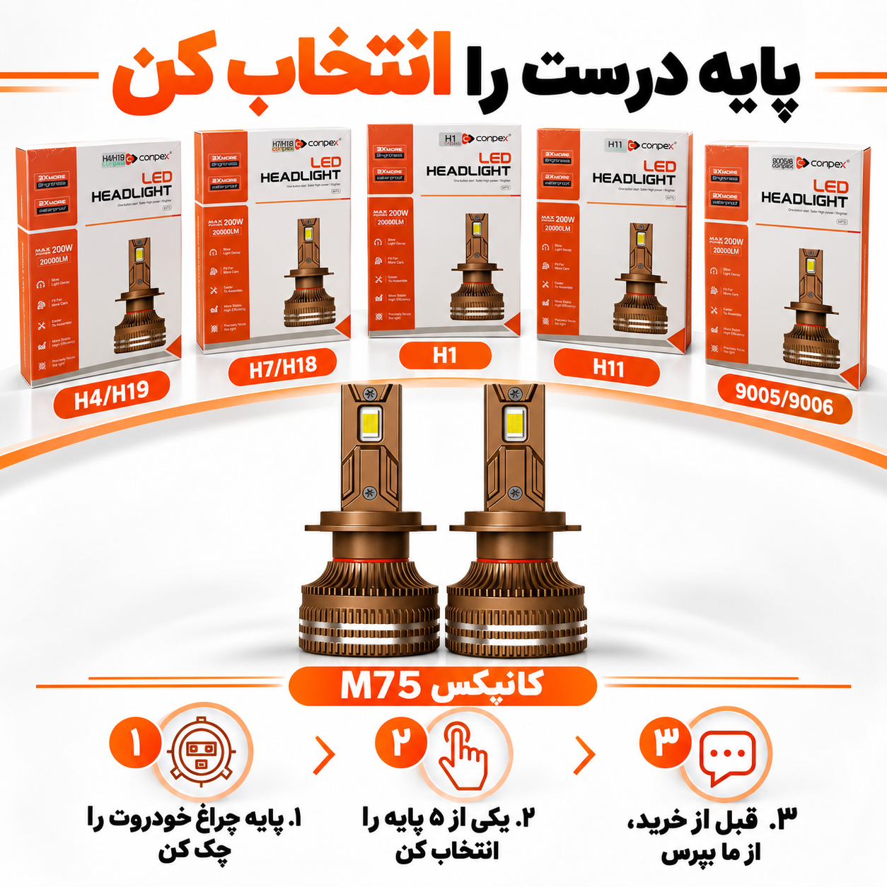 هدلایت کانپکس M75 توان 200 وات، 20000 لومن، 6000 کلوین