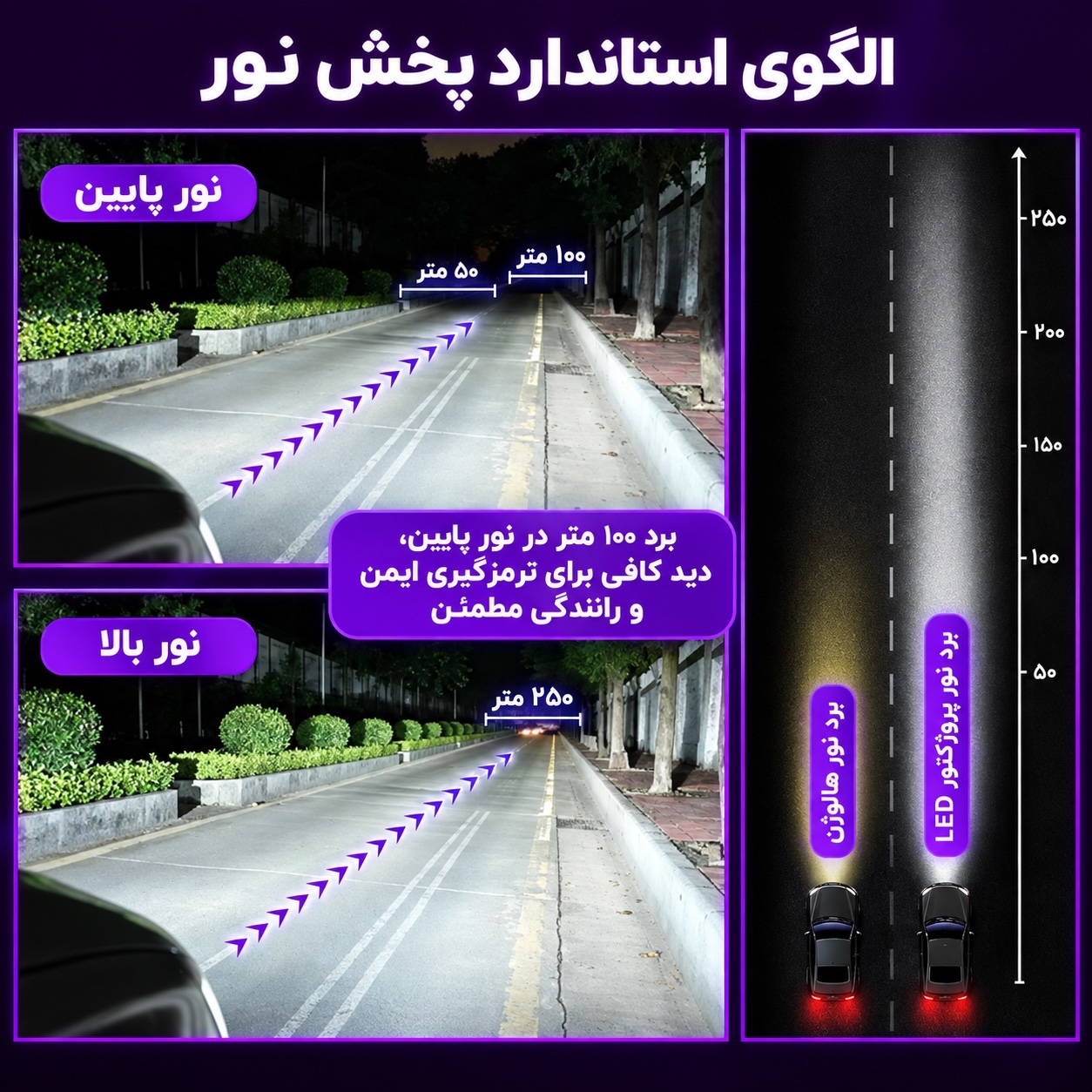 هدلایت کانپکس m8pro اصلی پایه H7 یکعددی