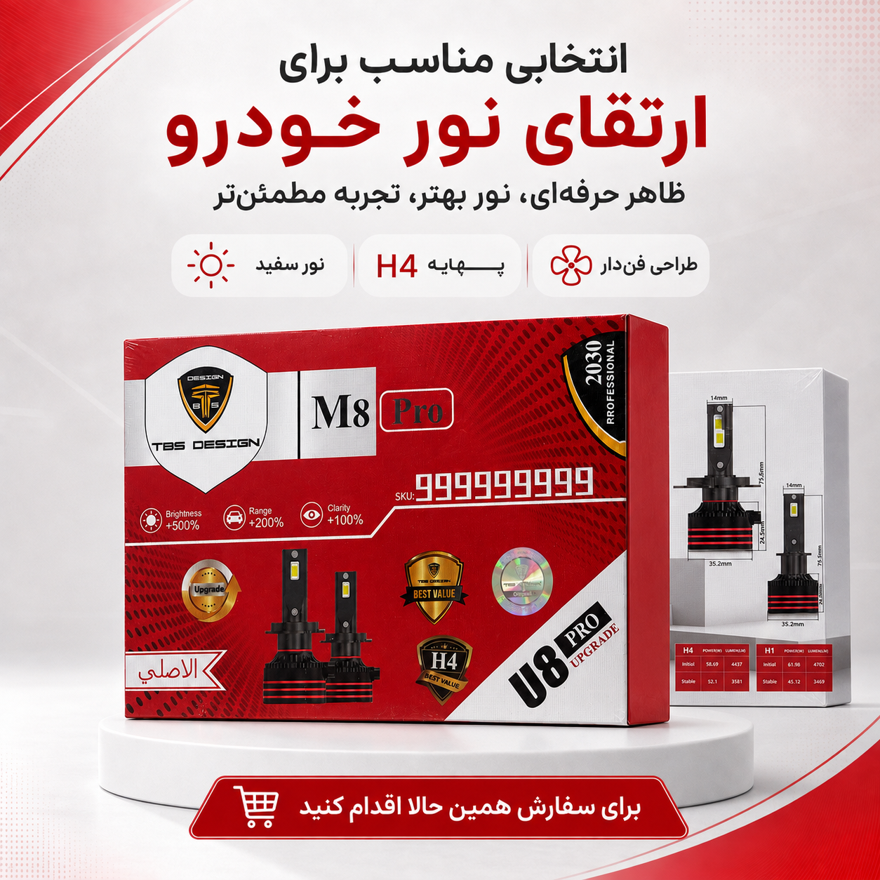 هدلایت خودرو TBS Design M8 Pro پایه H4 نور سفید قوی، فندار، مناسب نور بالا و پایین