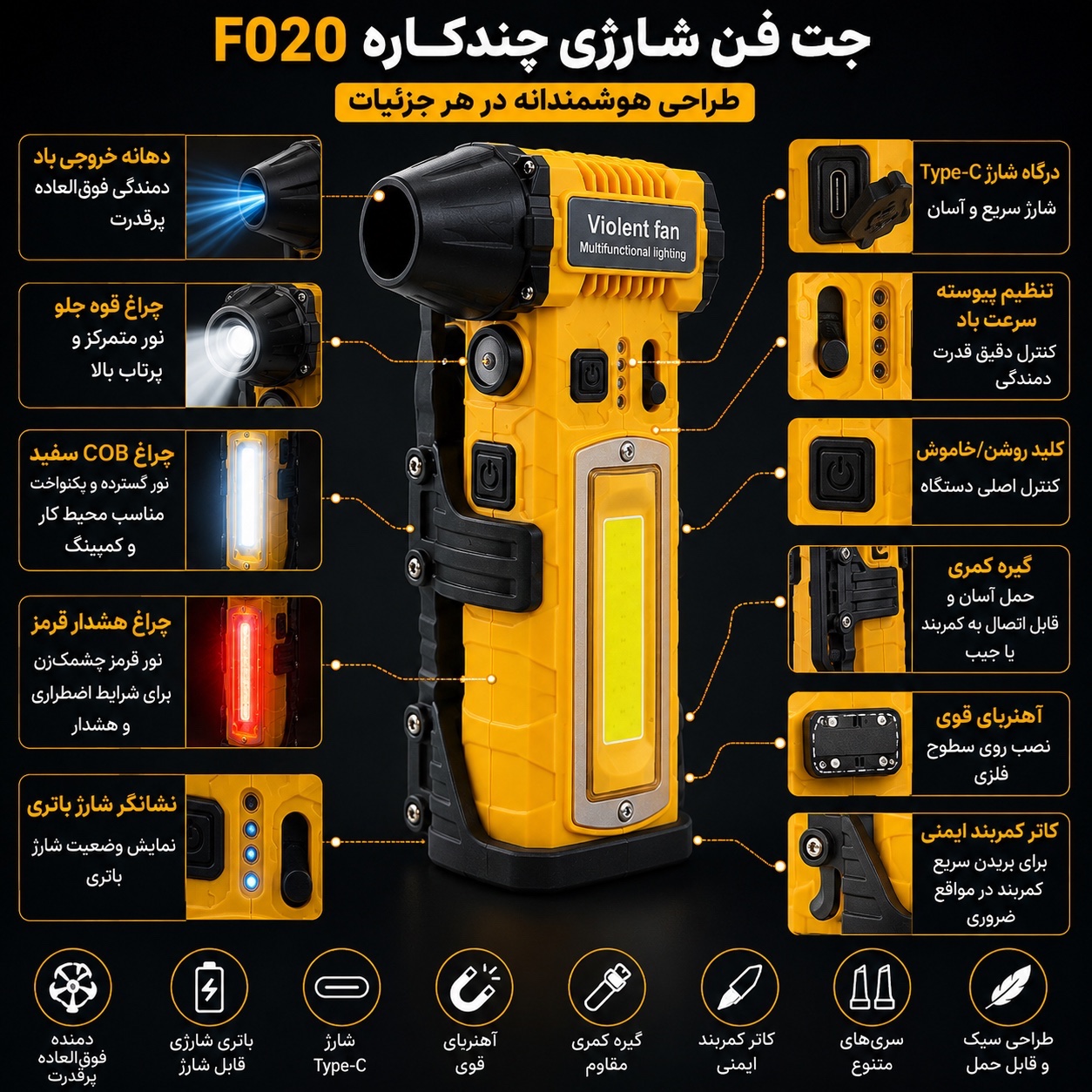 جت فن F020 وایولنت دمنده پرقدرت ، چراغ قوه COB، شارژر تایپ C و سری های کاربردی