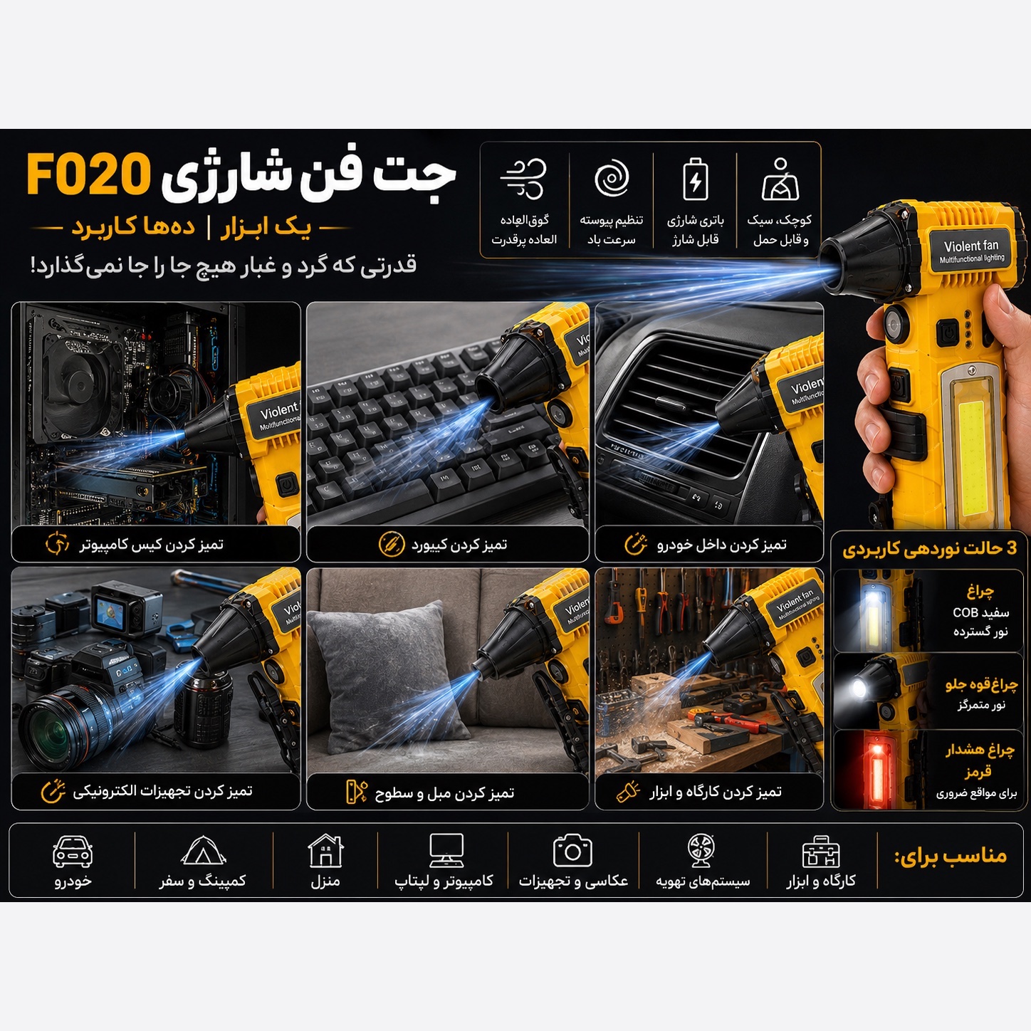 جت فن F020 وایولنت دمنده پرقدرت ، چراغ قوه COB، شارژر تایپ C و سری های کاربردی