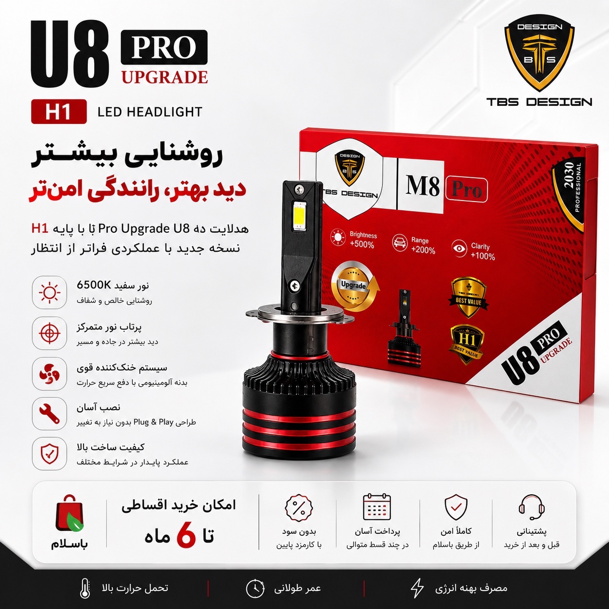 هدلایت TBS DESIGN M8 Pro پایه H1 نور قدرتمند 6000K، خط کات دقیق، فن پرقدرت