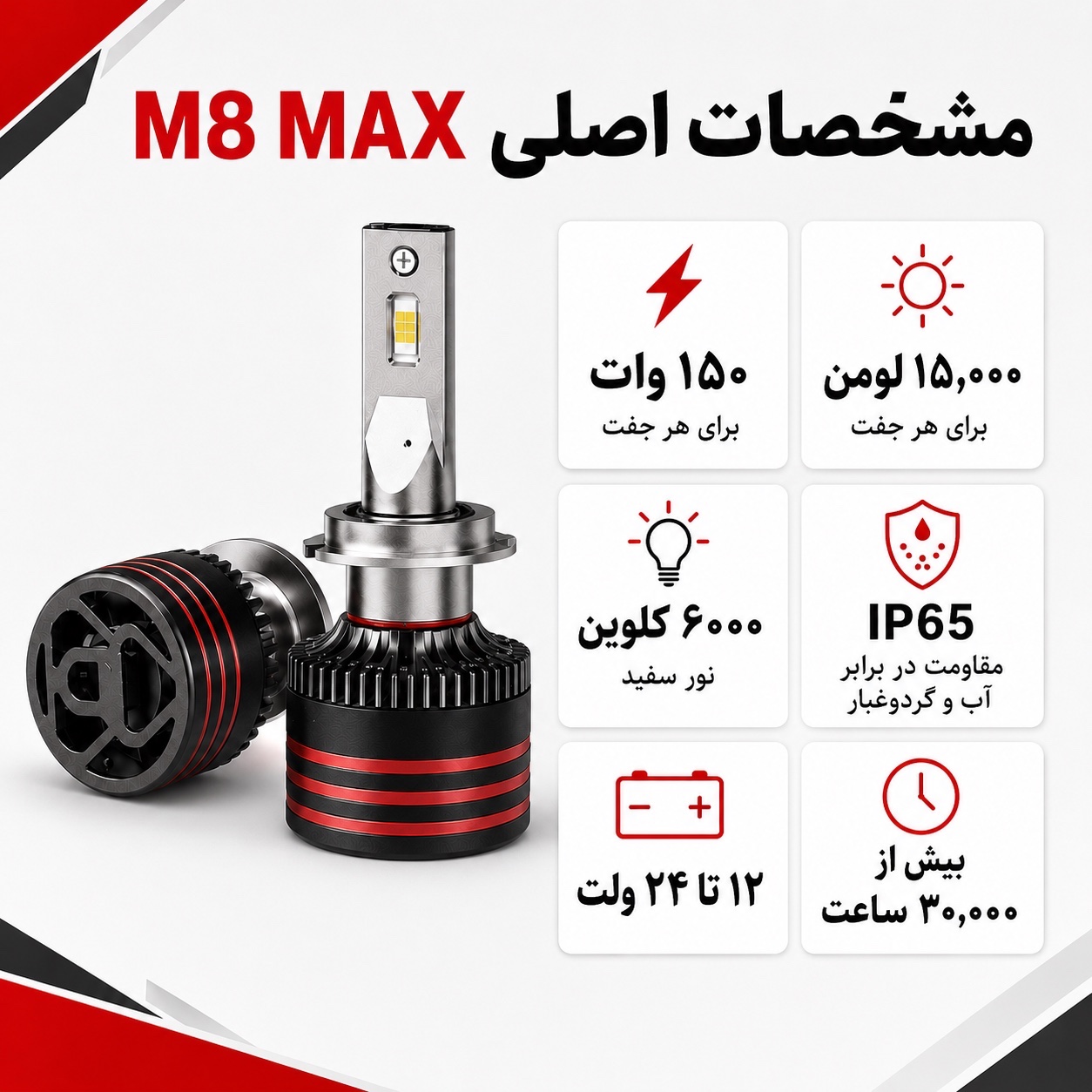 هدلایت کانپکس CONPEX M8 MAX پایه H1 جفتی توان 150 وات، 15000 لومن و نور 6000K