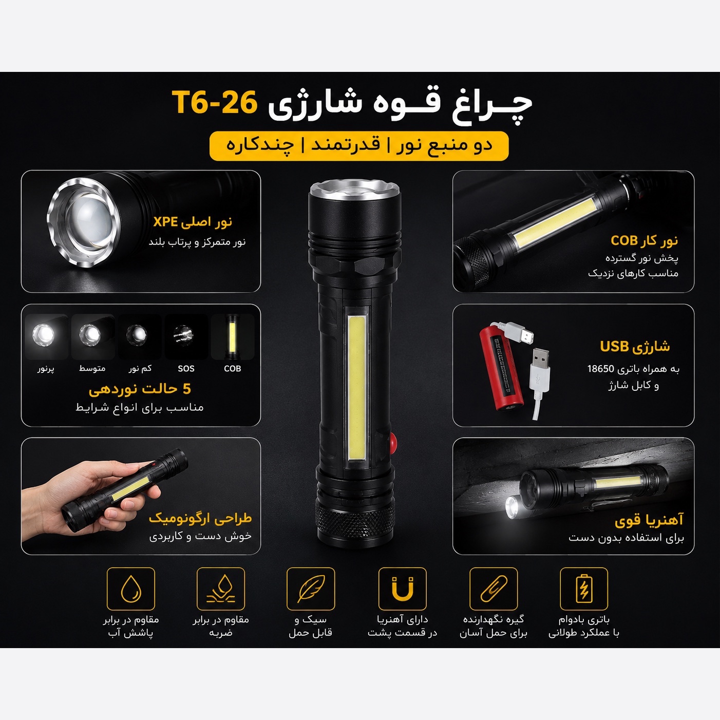 چراغ قوه شارژی T6-26 زومدار COB و XPE نور قدرتمند و شارژ USB