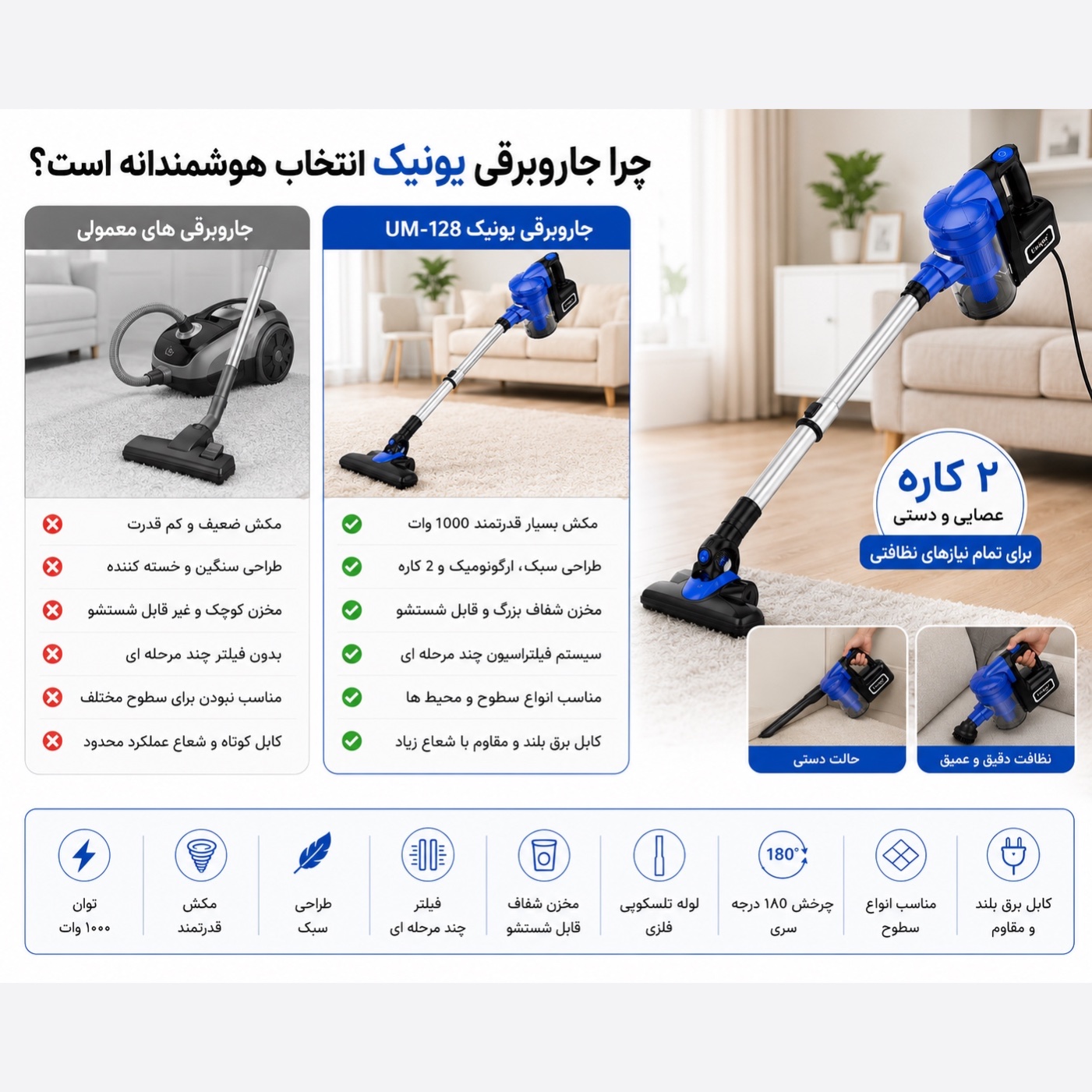 جارو برقی طی کشدار 2 کاره یونیک مکس UM-128 موتور 1000 وات عصایی و دستی فیلتر HEPA سبک و پرقدرت