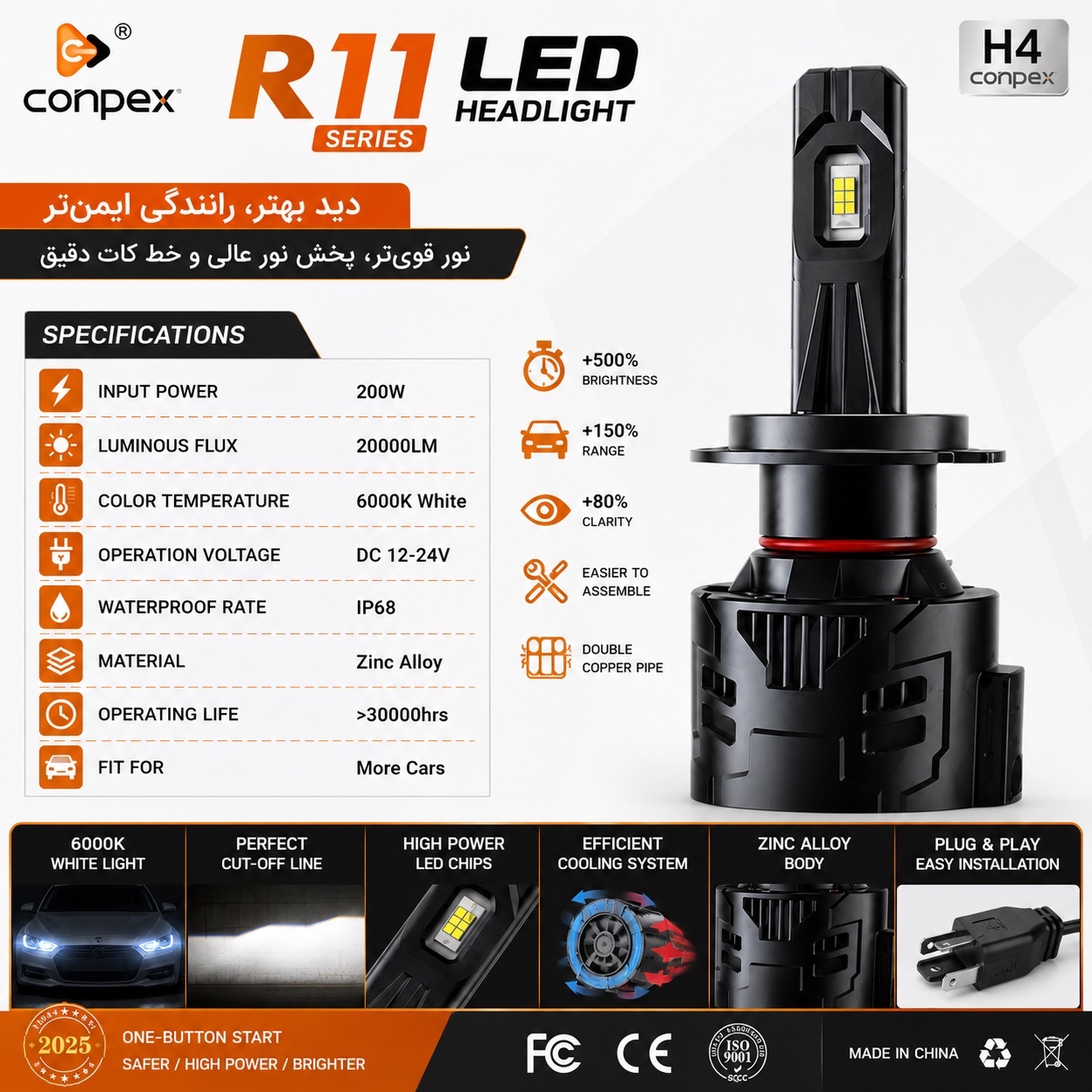 هدلایت Conpex R11 H4 نور سفید 6000K و 20000 لومن خط کات دقیق