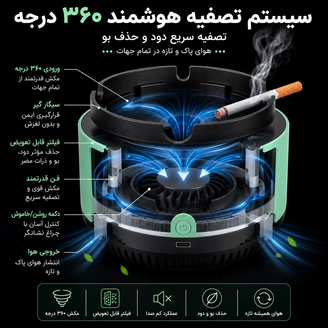 زیرسیگاری هوشمند مکنده دود تصفیه کننده دود سیگار با مکش 360 درجه و فیلتر قابل تعویض