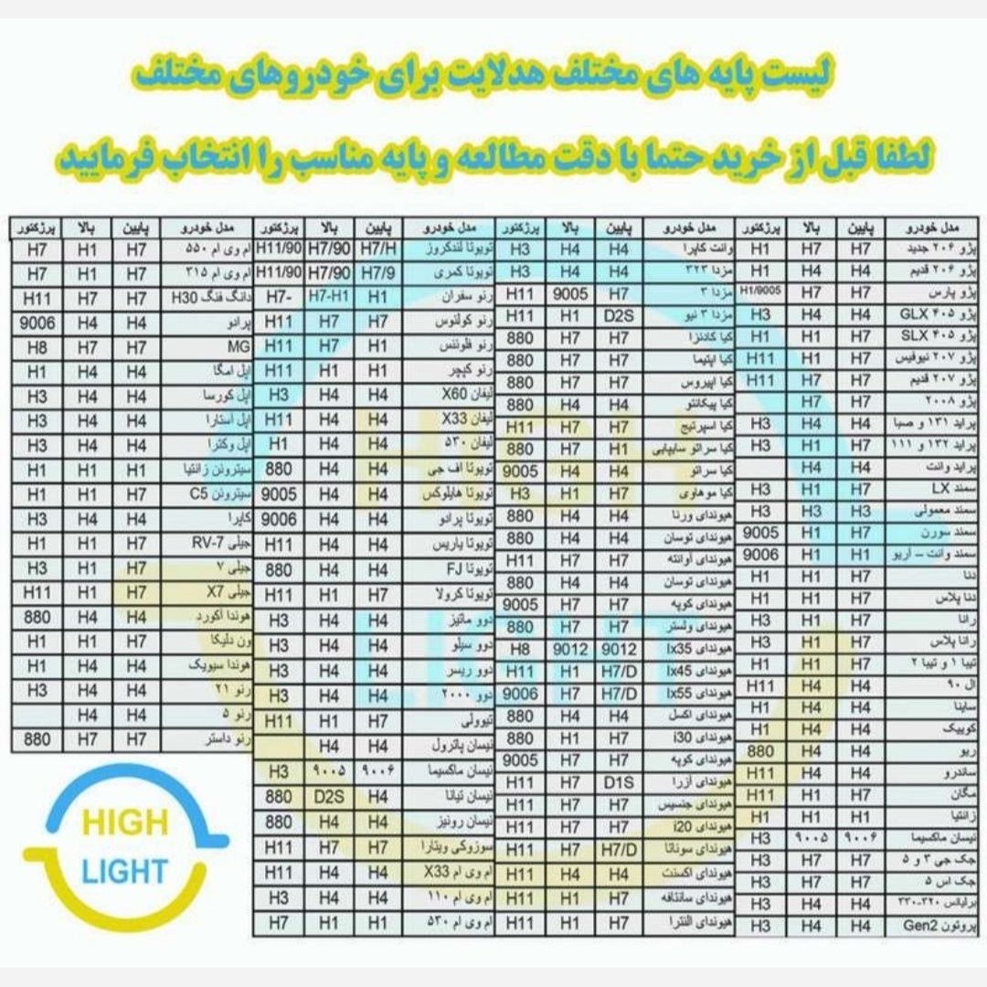 هدلایت نور زرد EYD پایه H7 یک سال گارانتی