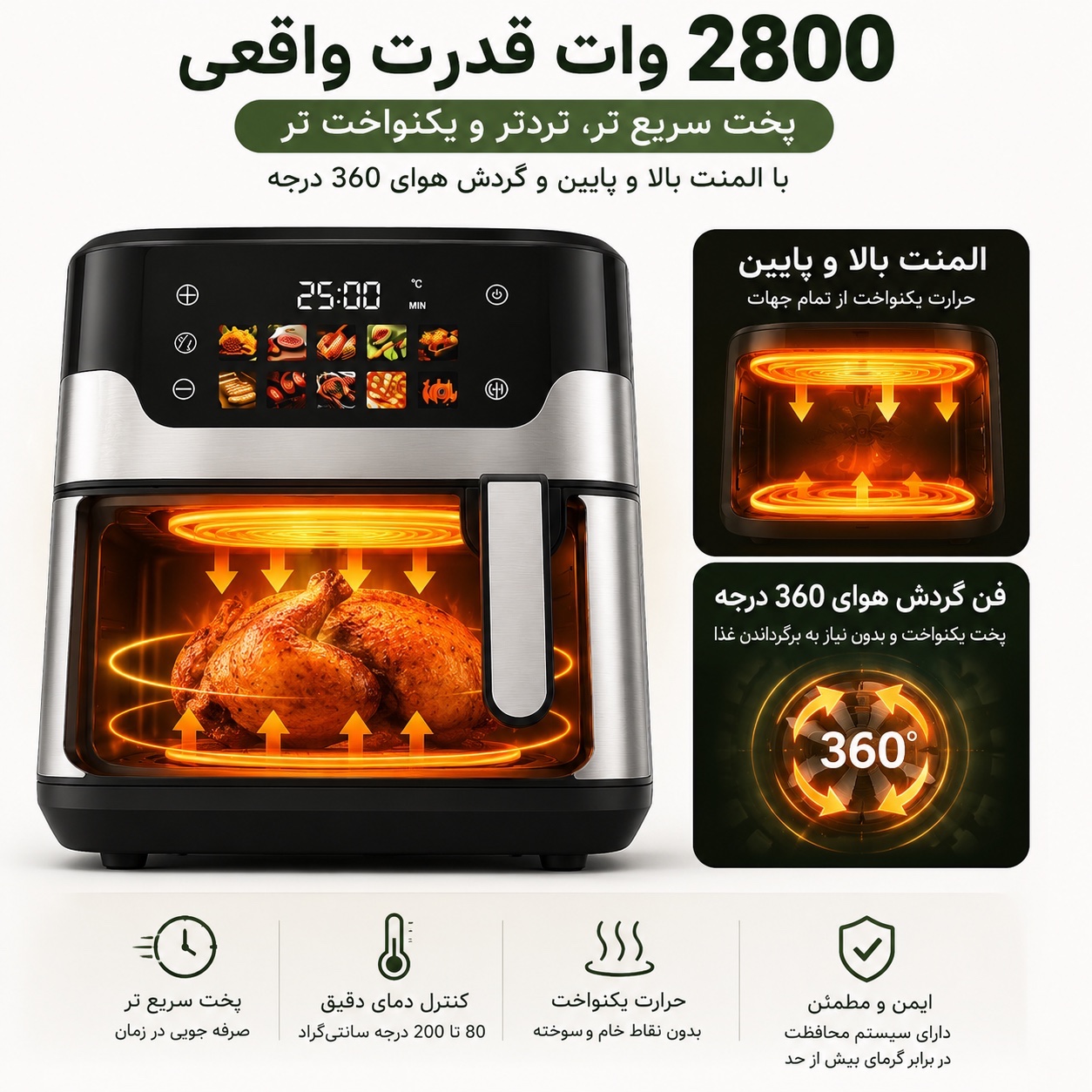 سرخکن بدون روغن فیلیپس 15 لیتری 2 المنته