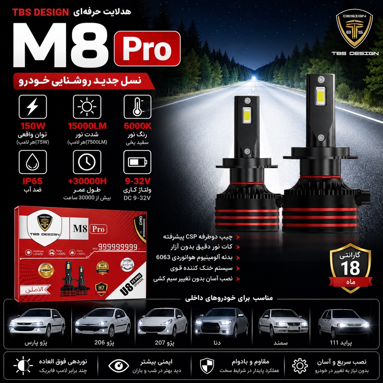 هدلایت توبیز M8 PRO پایه H7 نور سفید با گارانتی