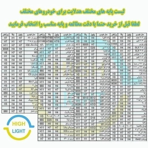 هدلایت کانپکس CONPEX 3S PRO پایه H11 با گارانتی