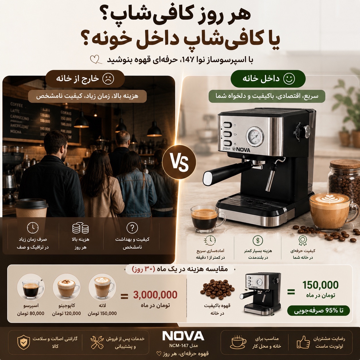 اسپرسوساز نوا اصل مدل NCM-147 با گارانتی 25 بار