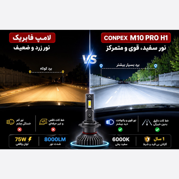 هدلایت CONPEX M10PRO پایه H1 با گارانتی