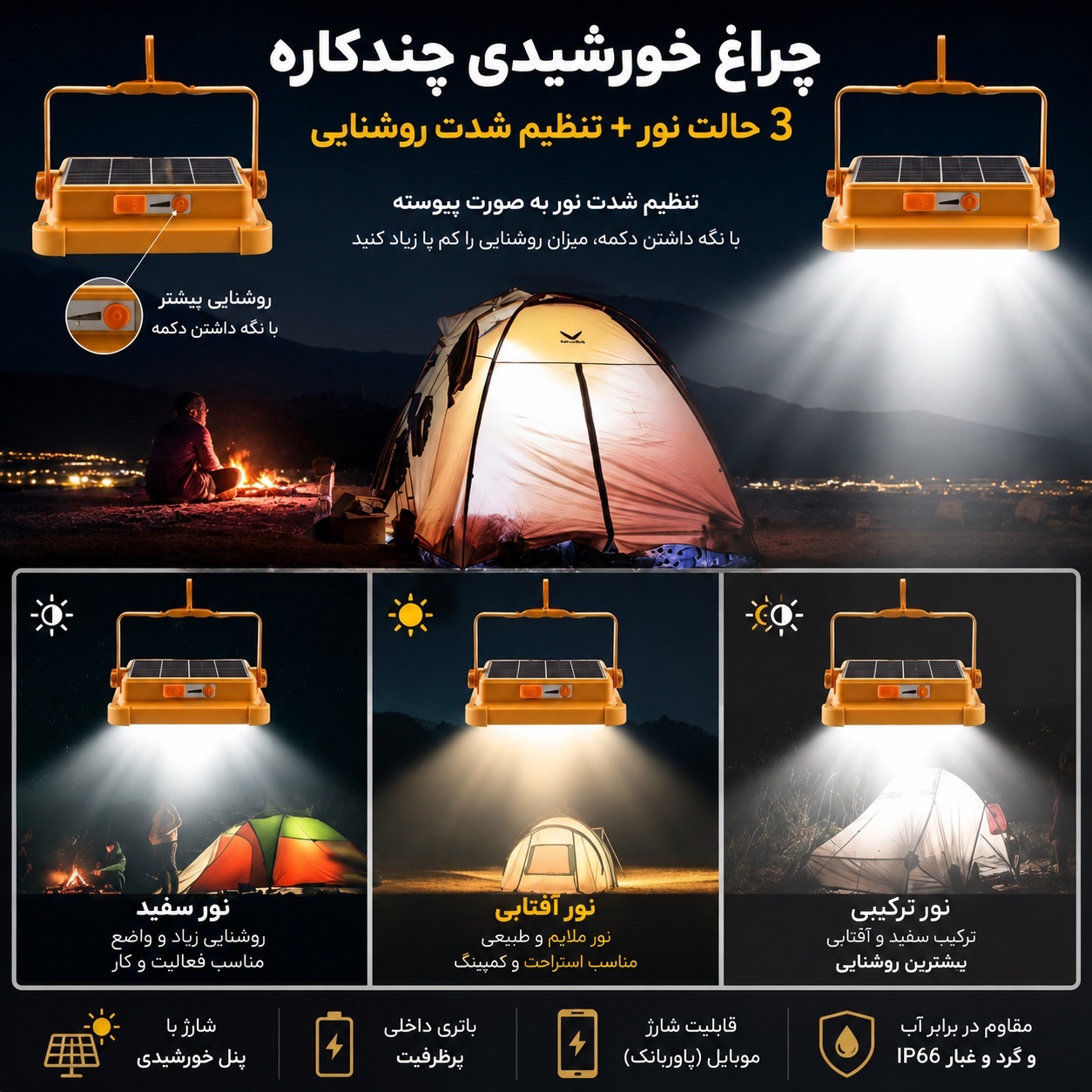 پروژکتور شارژی اضطراری و پاوربانک 12000 میلی آمپر چند منظوره خورشیدی (چراغ شارژی)