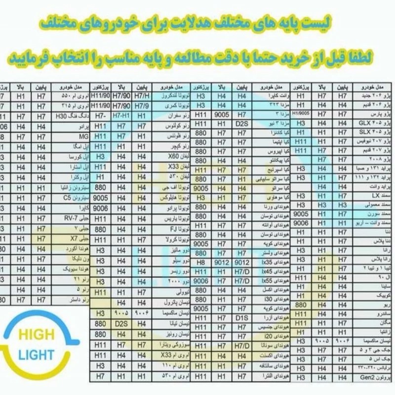 هدلایت کانپکس m8pro پایه H3 با گارانتی