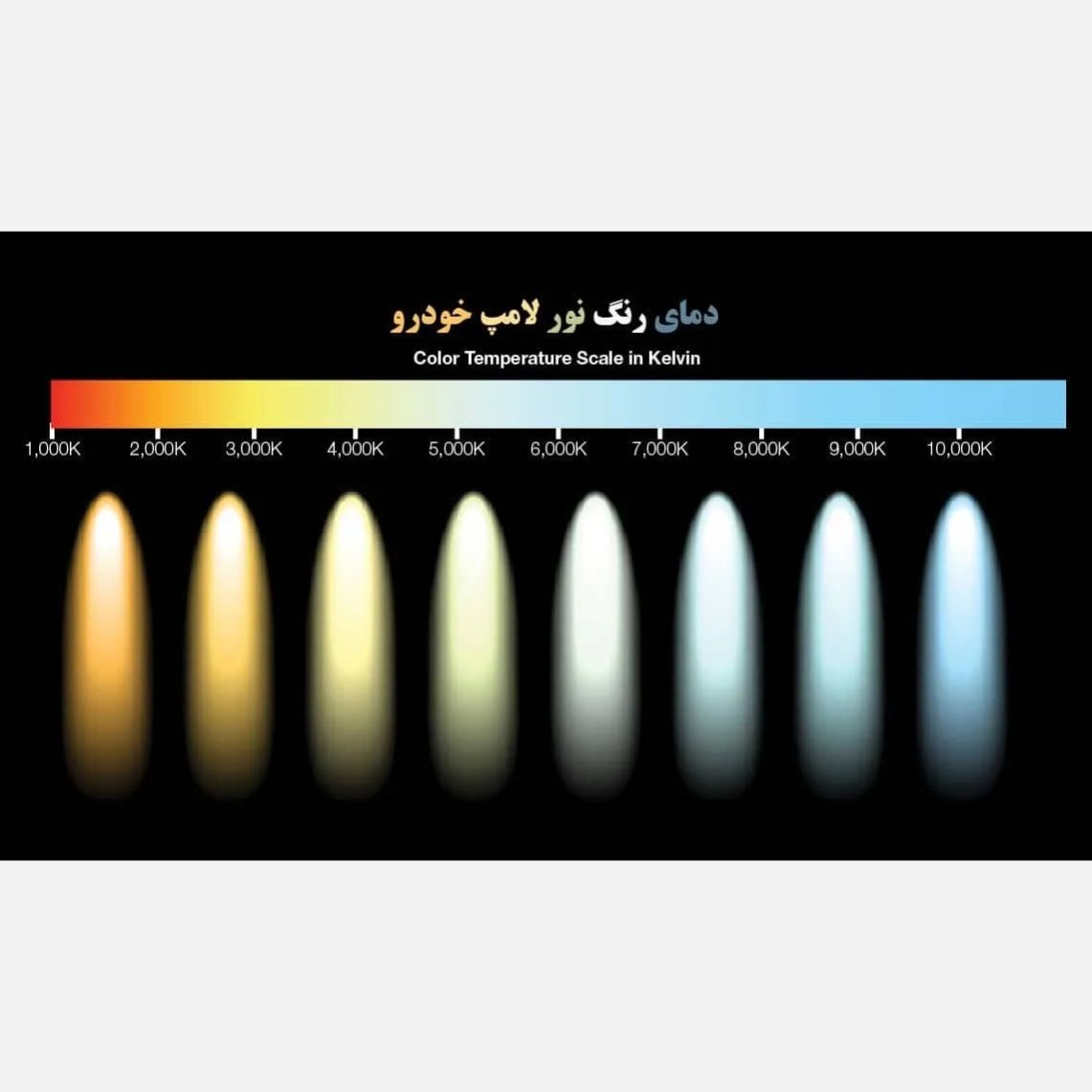 هدلایت توبیز TOBYS EC75 پایه H7 رنگ نچرال با گارانتی