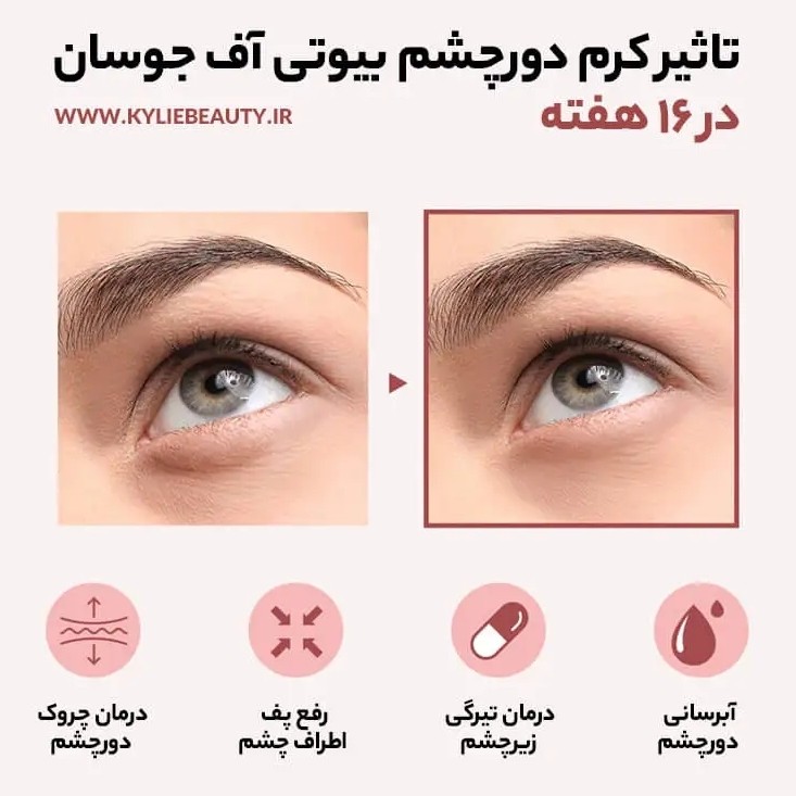 کرم دورچشم بیوتی اف جوسان جنسینگ و رتینول به شرط اصل